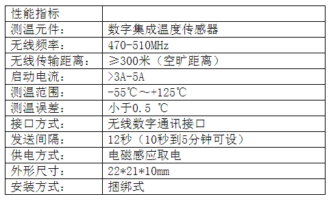 624263138f878.png image.png