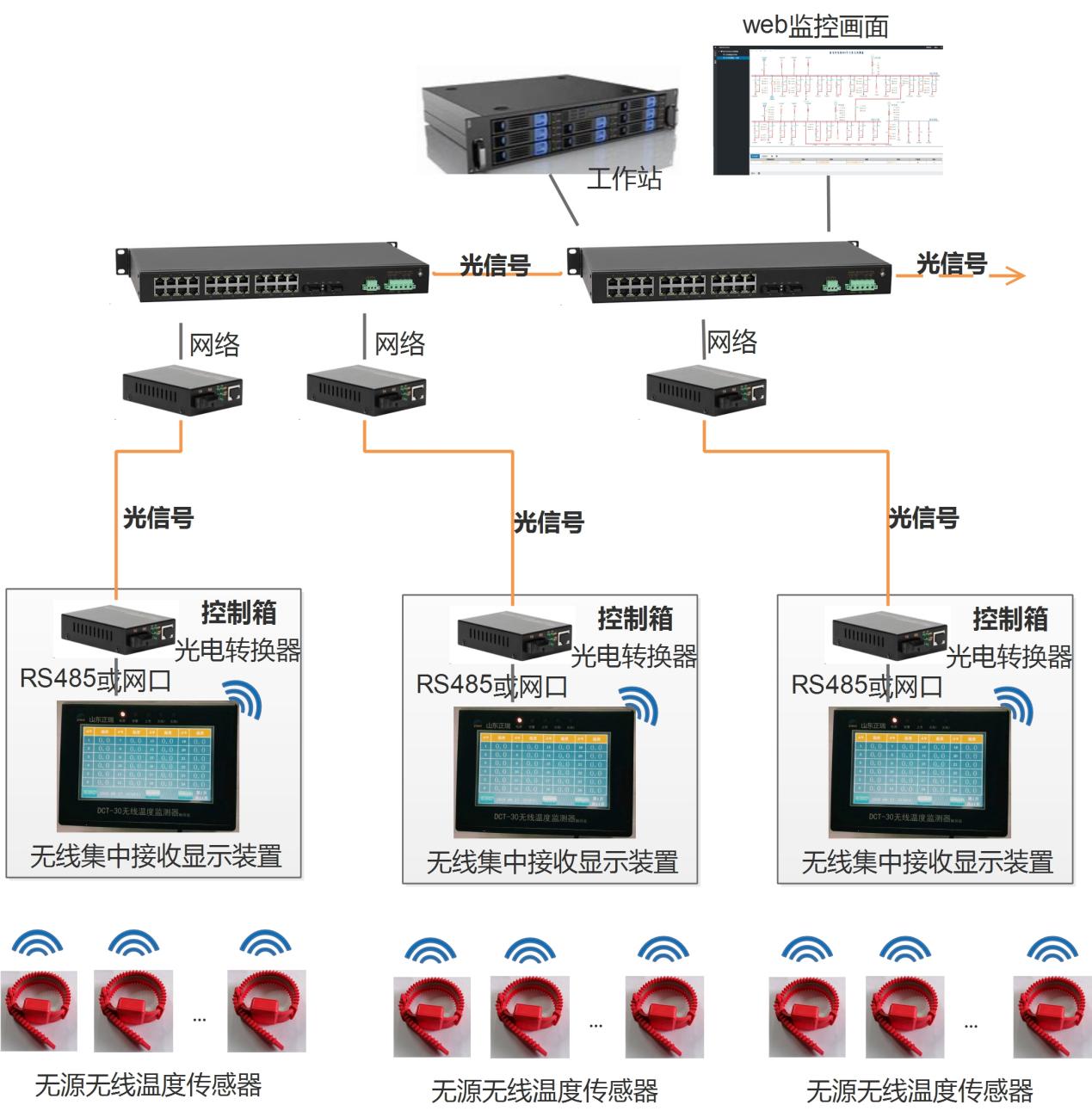 649a7a99c5499.jpg 手術(shù)室.jpg