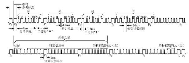 655464617ede9.png 4.png